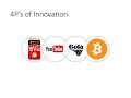 what are the 4p’s of innovation