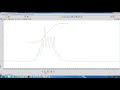 nmr jeol delta software part 1 zooming integration and peak selection