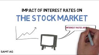 How do Interest Rates Impact the Stock Market?