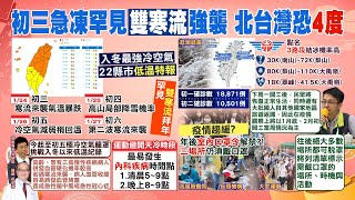 【每日必看】入冬最強寒流! 公路總局示警\