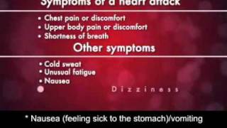 Heart Attack Warning Symptoms