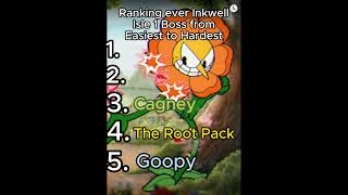 Ranking Every Inkwell Isle 1 Boss In Cuphead from Easiest to Hardest #shorts #cuphead