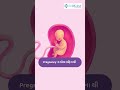 🤰 pregnancy માં કઈ પોઝિશન માં સૂવું જોઈએ pregnancy dramanmukhi udgamhospital rajkot