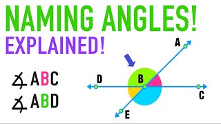 Angle Properties: Naming Angles with Letters Explained!