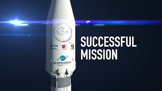 Arianespace Flight VS23 – Successful Soyuz Launch