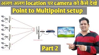 Point to Multipoint setup for cctv Full Configuration | IP-Com Access Point with IP Camera and NVR