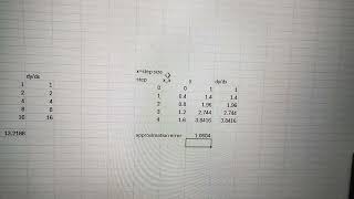 Em3 math assignment