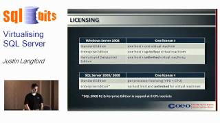 Microsoft SQL Server 2008 - Virtualizing SQL Server