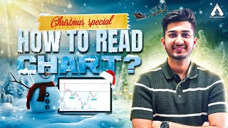 HOW TO READ CHARTS PART - 5 | By Ayush Thakur |