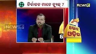 Vote Odisha | News7 ଜନମତ ସର୍ଭେ| ଘଷିପୁରା, ତାଲଚେର  :