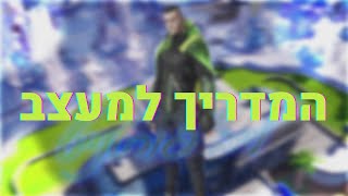 המדריך למעצב!!