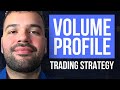 This Trading Strategy Will SHIFT the Way You View Price (Full Tutorial)