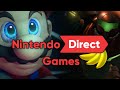 Nintendo Direct GAMES Predictions...