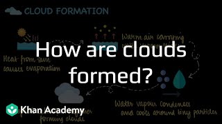 How are clouds formed? | Rain where does it come from? | Grade 6 | Science | Khan Academy
