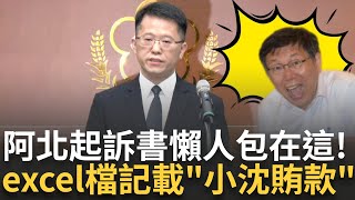 柯文哲起訴書一次看！檢方查獲撕碎便條紙\