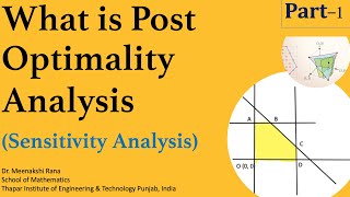 What is Post Optimality (Part-1)/Sensitivity Analysis