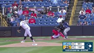 April Minor League Recap