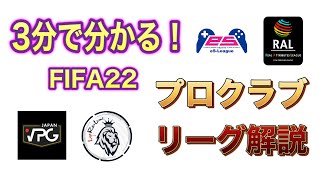 3分で分かる！プロクラブリーグ解説【FIFA22】