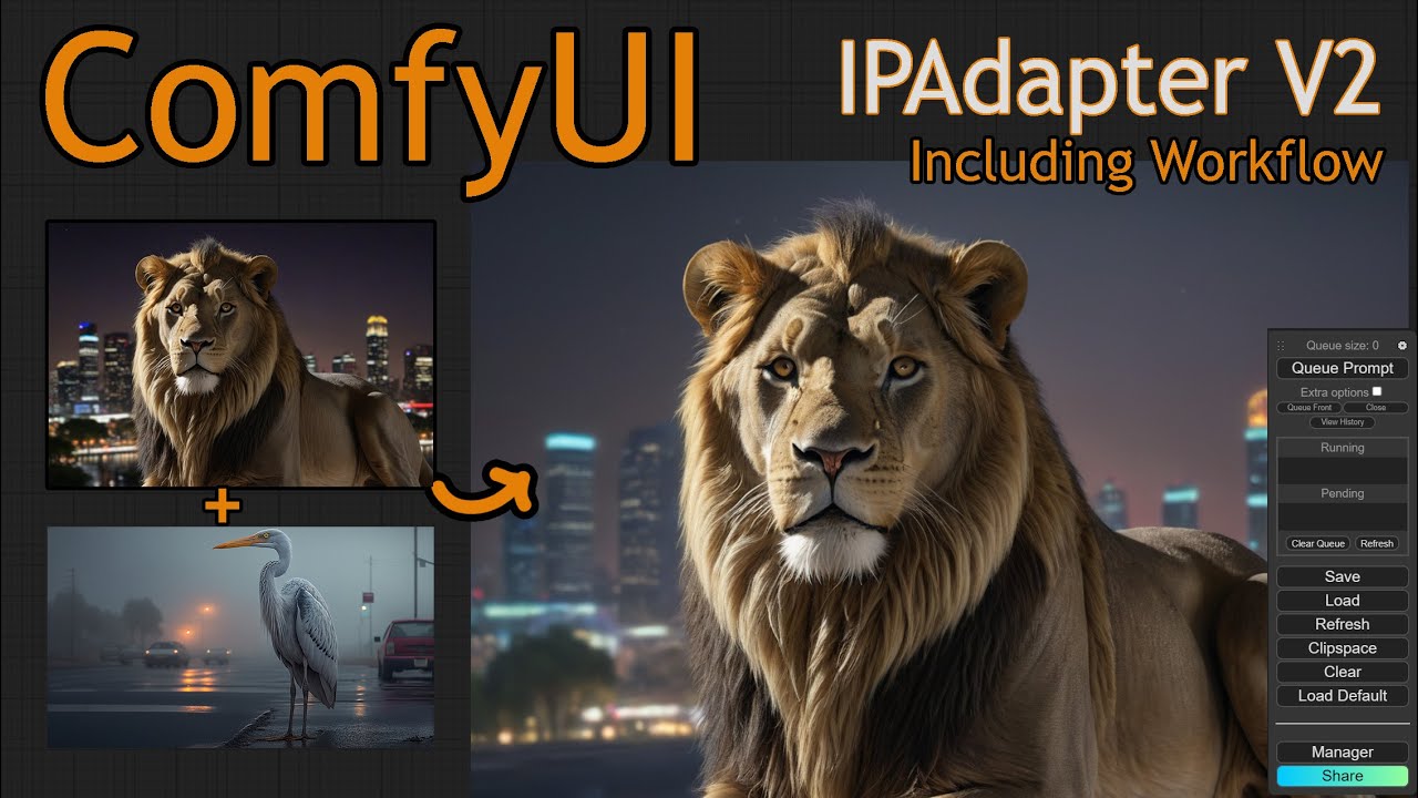Comfyui Ipadapter V2 Style Transfer Workflow Automation Comfyui