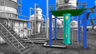 Laser Scanning per i siti industriali