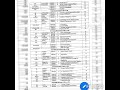 degree 5th semester supply exam time table yvu university