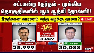 🔴Delhi Assembly Election LIVE: சட்டமன்ற தேர்தல் - முக்கிய தொகுதிகளில் ஆம் ஆத்மி தோல்வி!!