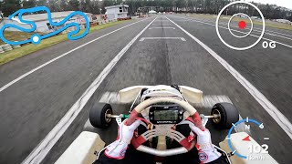 Retro gokart Tony Kart Mitox | Wallrav Race Center Zielona Góra Stary Kisielin | onboard | 2024