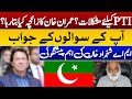 Imran khan stunning Horoscope|PTI|Astrology|Horoscope|M A Shahazad khan prediction