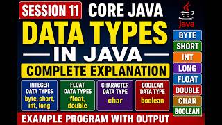 11. Java Data Types in Java | Primitive Data Types Explained | byte short int long float double char