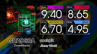 【GITADORA】 cockpit (MASTER ~ BASIC) Drum