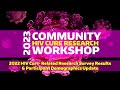 2022 HIV Cure-Related Research Survey Results & Participant Demographics Update