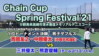 【ChainCup@群馬②】西岡友之・中岡優太（中岡共和国E）vs三井優太・熊倉俊輔（チームゴリゴリくん）[1位トーF]