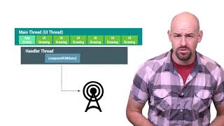 Getting a HandlerThread Android Performance Patterns Season 5, Ep 5