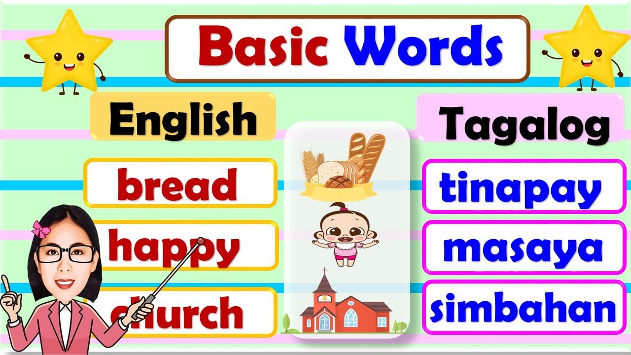 Learn Basic Words English Tagalog For Preschoolers