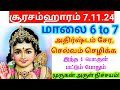 🪔6 - 7 EVENING🪔 | 7-11-24|SOORASAMHARAM|கந்த சஷ்டி விரதம் 2024|Sashti Viratham in Tamil