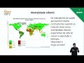 2022 | Resumo da Aula | 8º Ano | Geografia | Aula 32 - Outros Indicadores Socioeconômicos