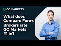 Justin Grossbard On GO Markets Ranking By CompareForexBrokers.com