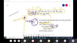 Python Programming Lecture 12 - Dictionary