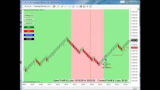 Trading123 AutoTrader Live ES Trade 10 14