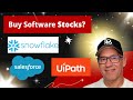Is it a Good Idea to Buy Software Stocks Now?