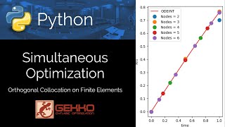Orthogonal Collocation on Finite Elements