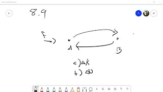 An external force acts on a particle during a trip from one point to another and back to that same …