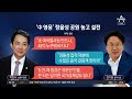 정율성 기념공원 …연평도 유족의 눈물 뉴스top 10