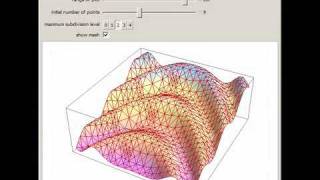 Adaptive 3D Plotting