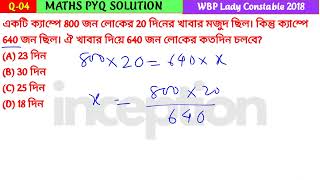 একটি ক্যাম্পে 800 জন লোকের 20 দিনের খাবার মজুদ ছিল। কিন্তু ক্যাম্পে 640 জন ছিল। ঐ খাবার দিয়ে 640 জন