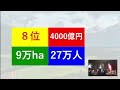 南アフリカワインの過去・今・未来（奈良ワイン会 2023.02.01より）