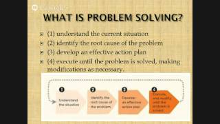 Problem Solving Session 3
