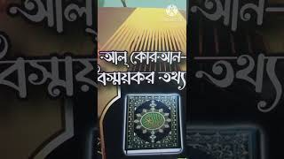 আল্লাহ পাকের যে নামটি পাঠ করলে প্রকাশ্য ও গুপ্তধনের অধিকারী হওয়া যায়#shortsfeed #shorts #trending