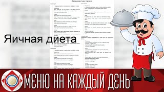 Яичная диета