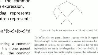 CS 304 Compiler Design Module 5 Intermediate Code Generation